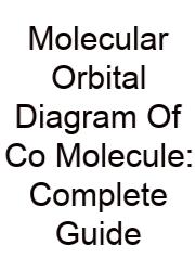 Molecular Orbital Diagram Of Co Molecule: Complete Guide